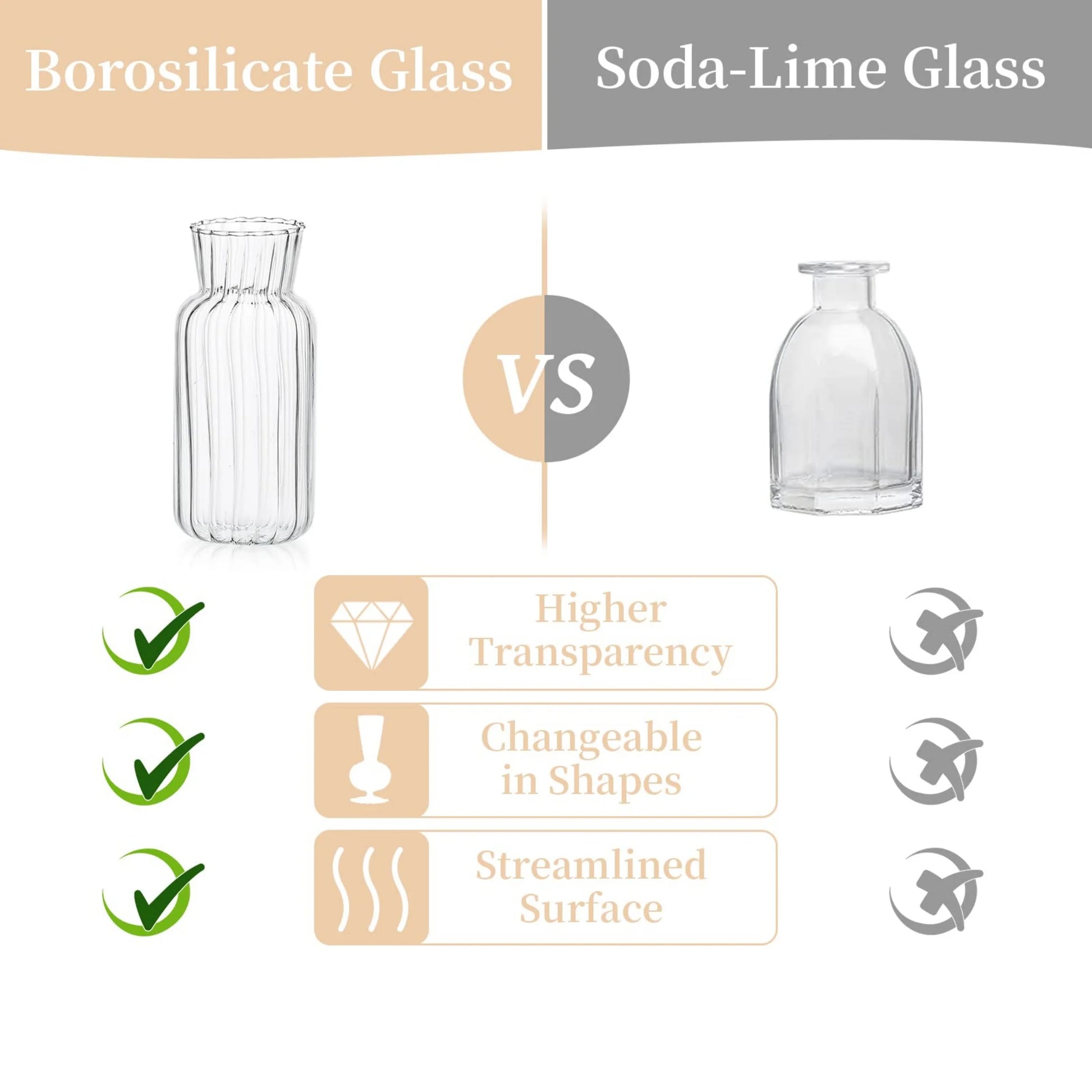 Ribbed Glass Fluted Rim Vase